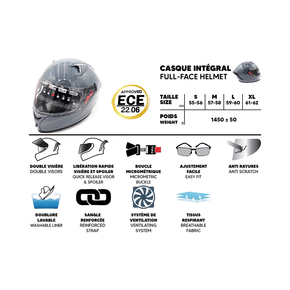 Casque intégral FRV (taille S à XL) – Image 5