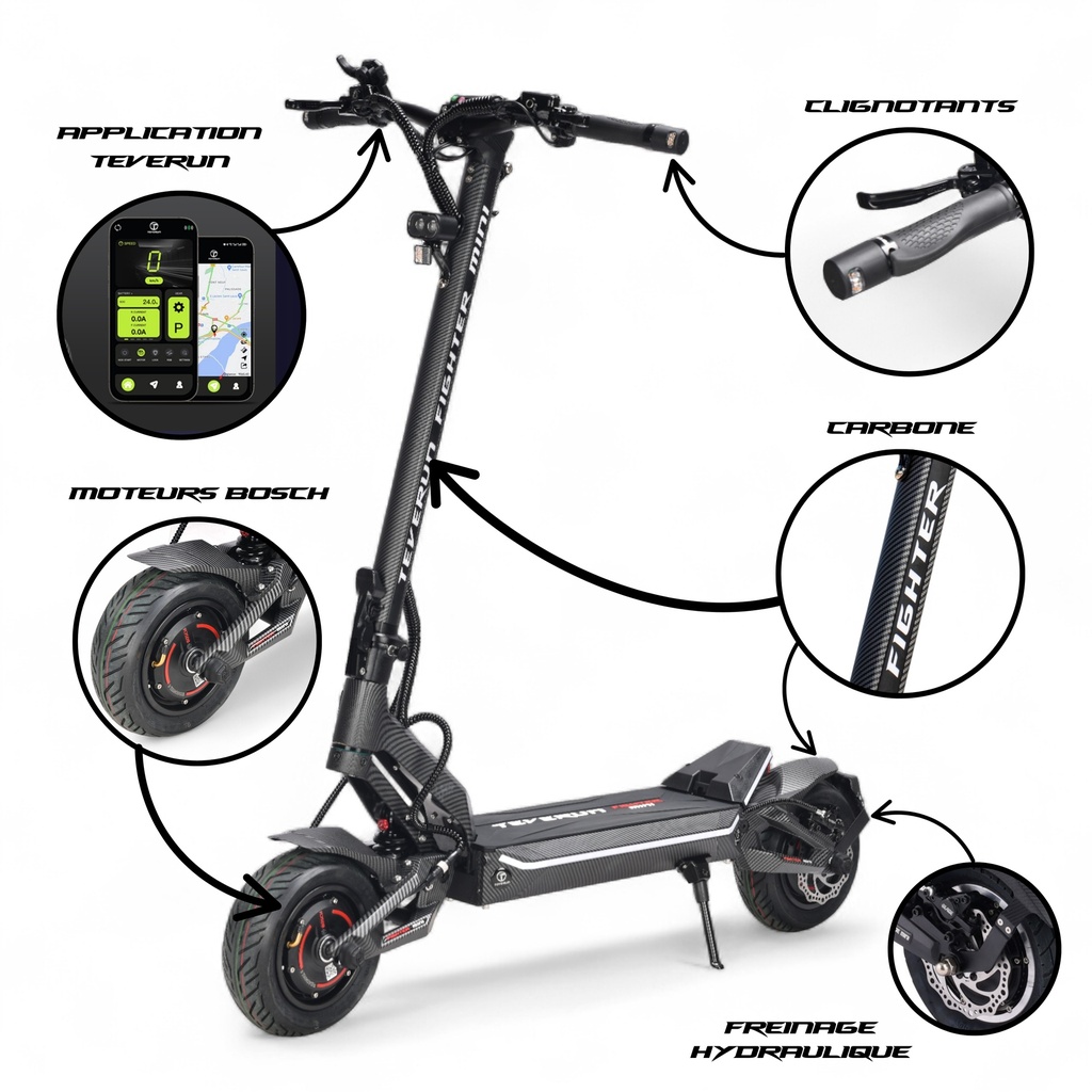 Trottinette électrique TEVERUN FIGHTER MINI PRO – Image 6